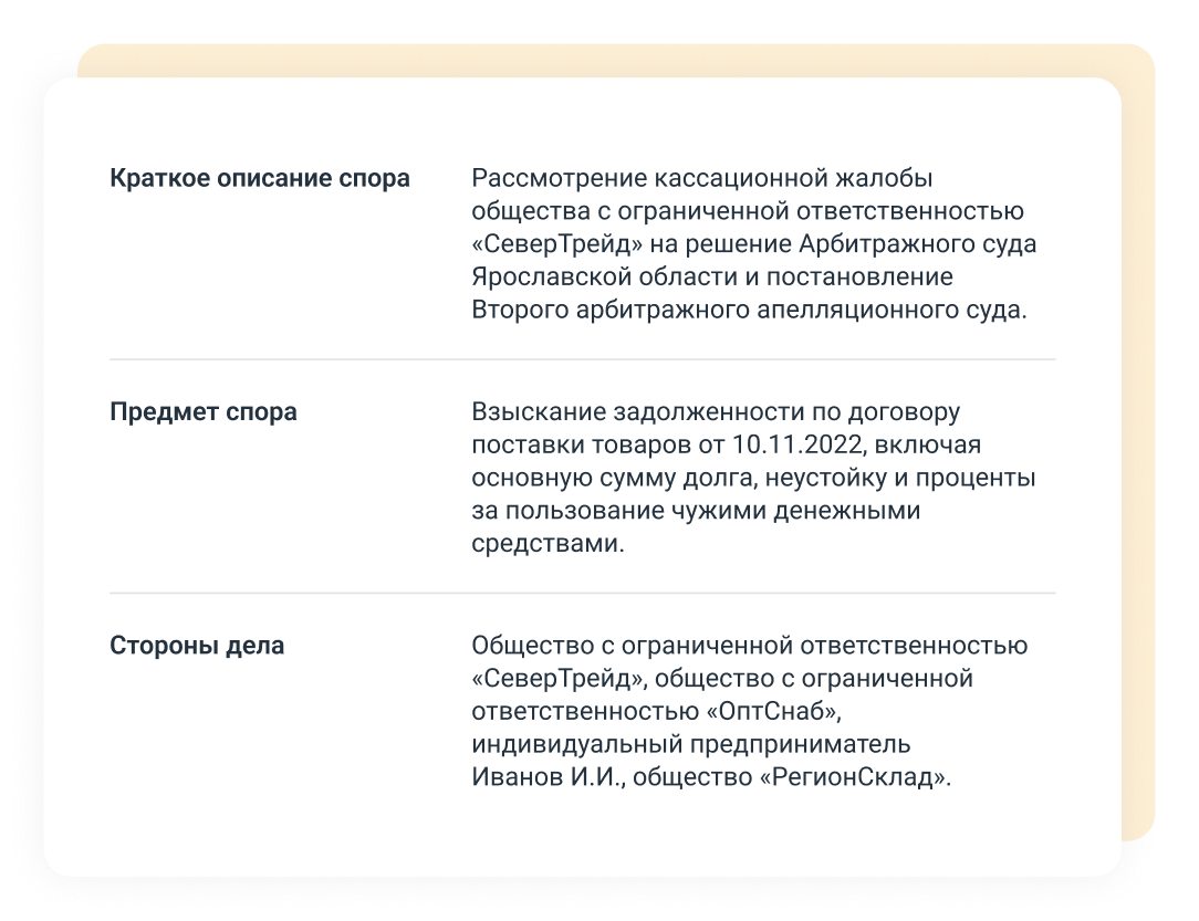 ИИ-сводка